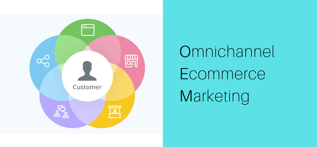 Omnichannel Marketing