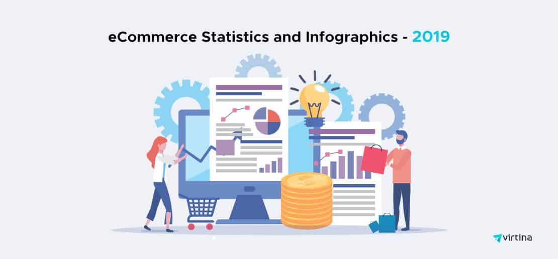 eCommerce Stats 2019