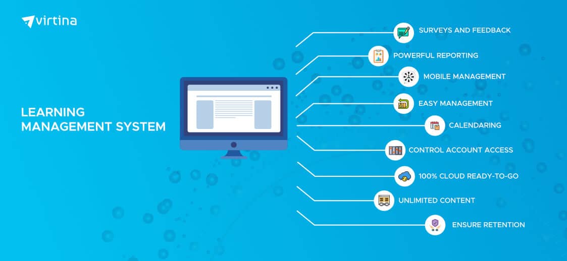What is Learning Management System (LMS)?