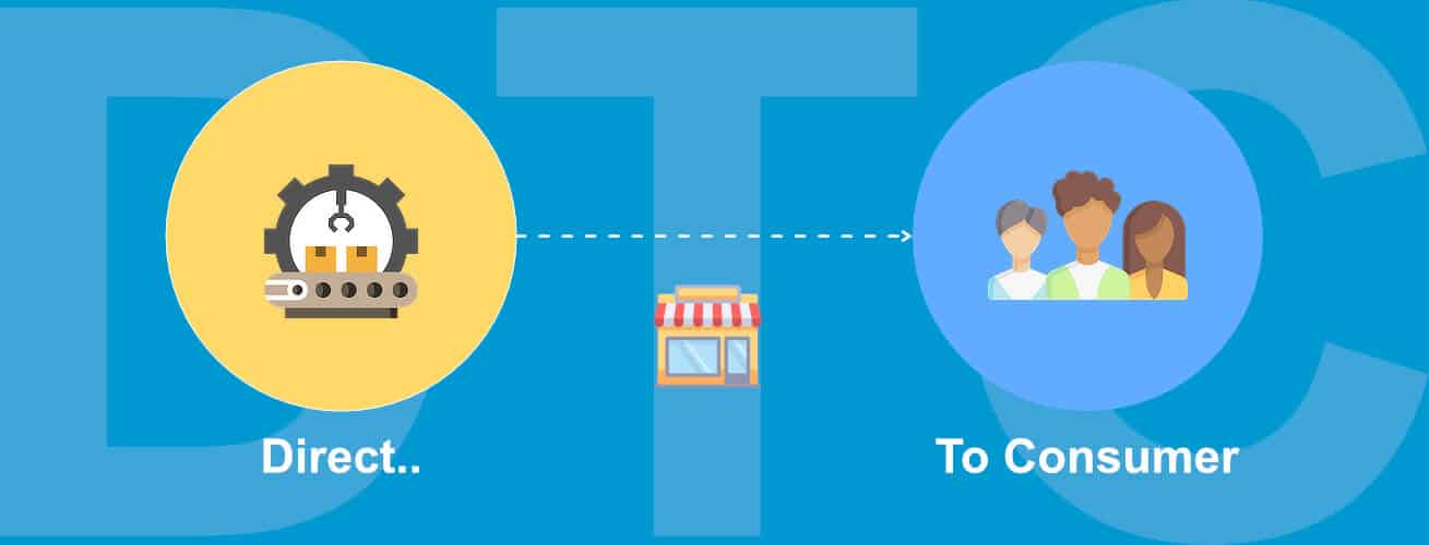Direct-to-consumer for B2B Brands