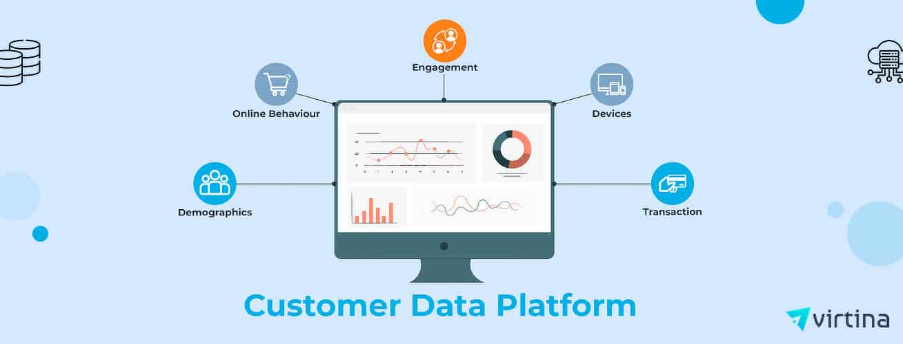 The Ultimate Guide on Customer Data Platform (CDP)