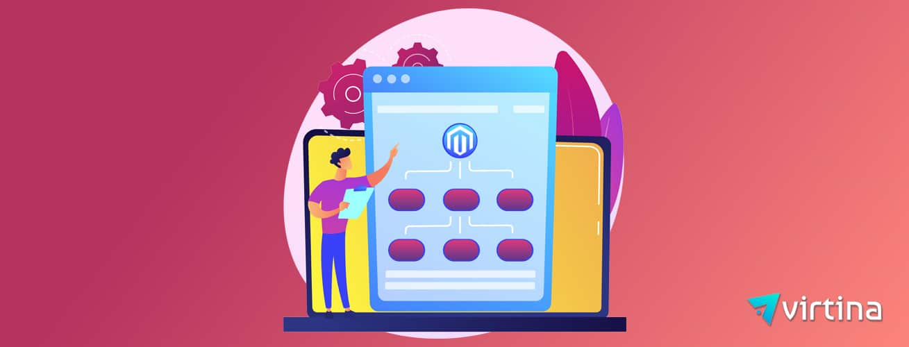 Magento 2 Multistore Configuration