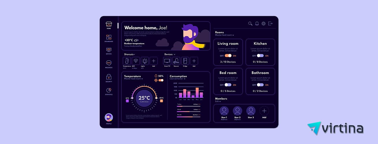 Streamlined B2B eCommerce platform interface guiding the buyer journey